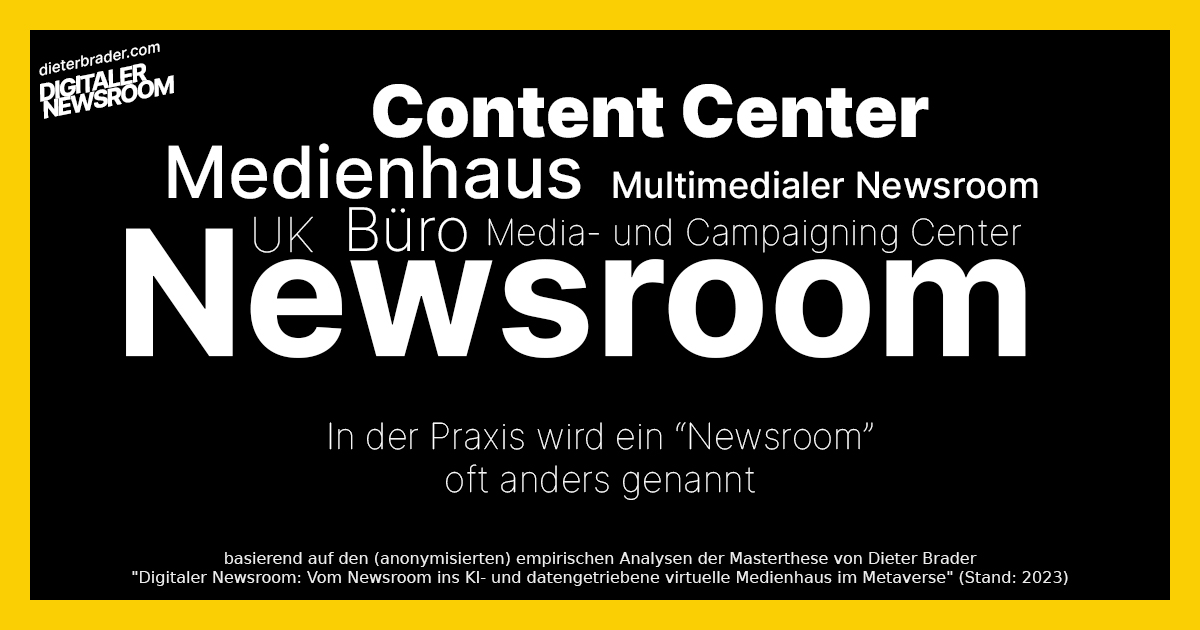 Digital Newsroom - dieterbrader.com